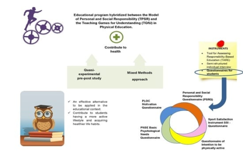 Learn about Yujins efficacy and functions: Simple facts about its benefits and traditional uses.
