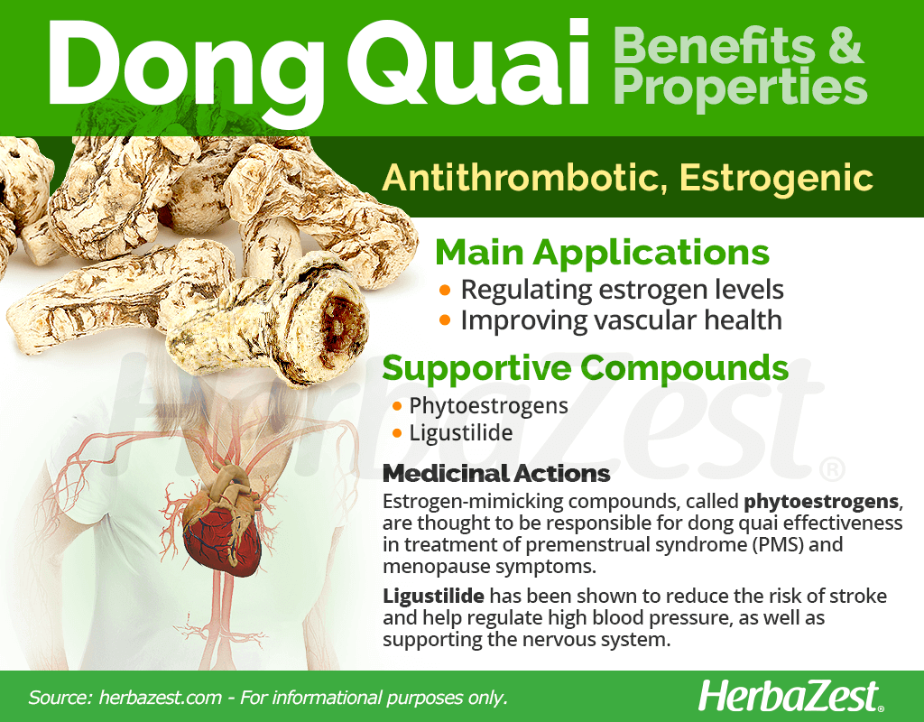 Donglingcaos benefits and uses: How effective are they? (Discover its real impact on your health now!)
