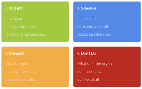 Want to know Fo-Tis Benefits and Uses fully? Here are important things you should learn first.