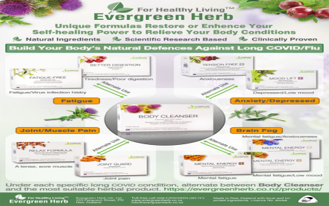 Huangjings Efficacy and Effects clearly shown (What you should know about using this beneficial herb daily)