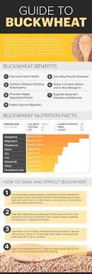 Golden Buckwheat effects and functions: whats the big deal? Find out why it is great for you!