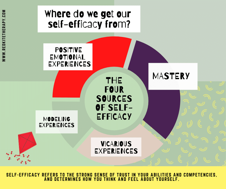 So whats Gusuibus efficacy and functions? These are the main good things it does for your body!