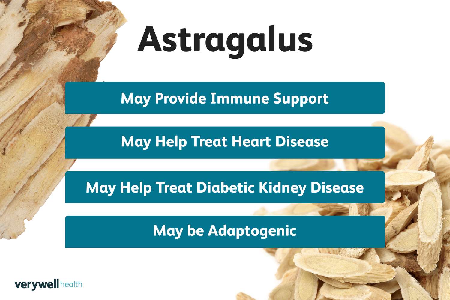 Exploring the detailed Efficacy and Role of Astragalus in daily wellness routines (Understand its main uses, important functions, and positive effects on your energy).