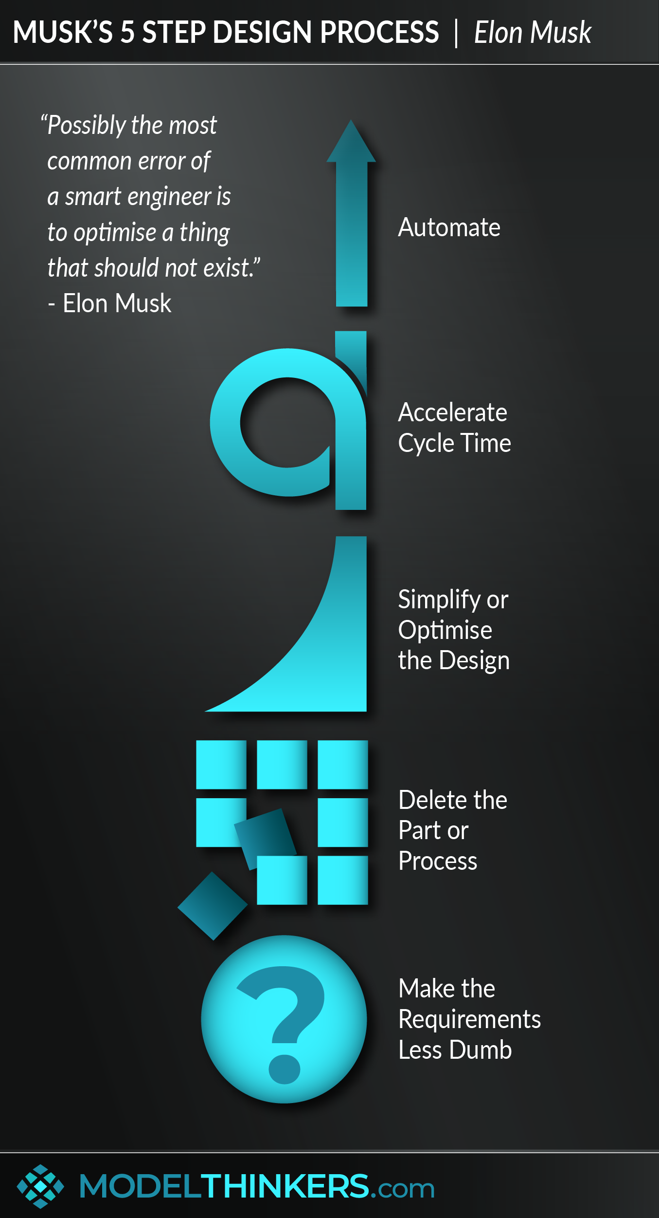 Understanding musks effects and functions easily (Your quick guide to its uses and benefits!)