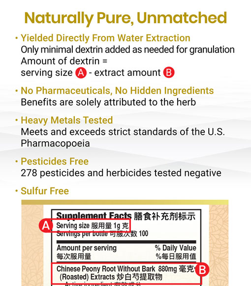 Learn all about Chao Bai Shaos efficacy and functions: How can you best use it? (Easy tips for results)