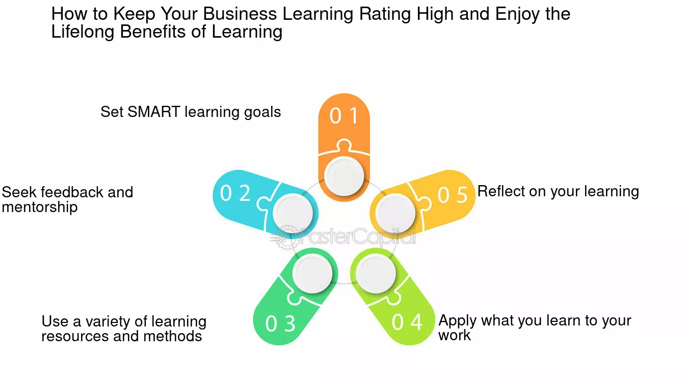 Want to know Fo-Tis Benefits and Uses fully? Here are important things you should learn first.