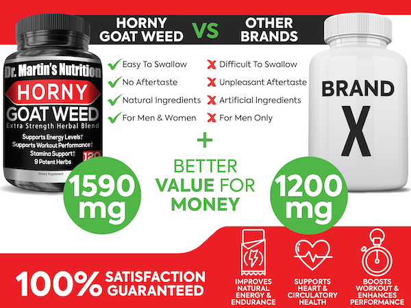 Horny Goat Weed benefits for you? (See if this natural remedy can boost your daily vitality)
