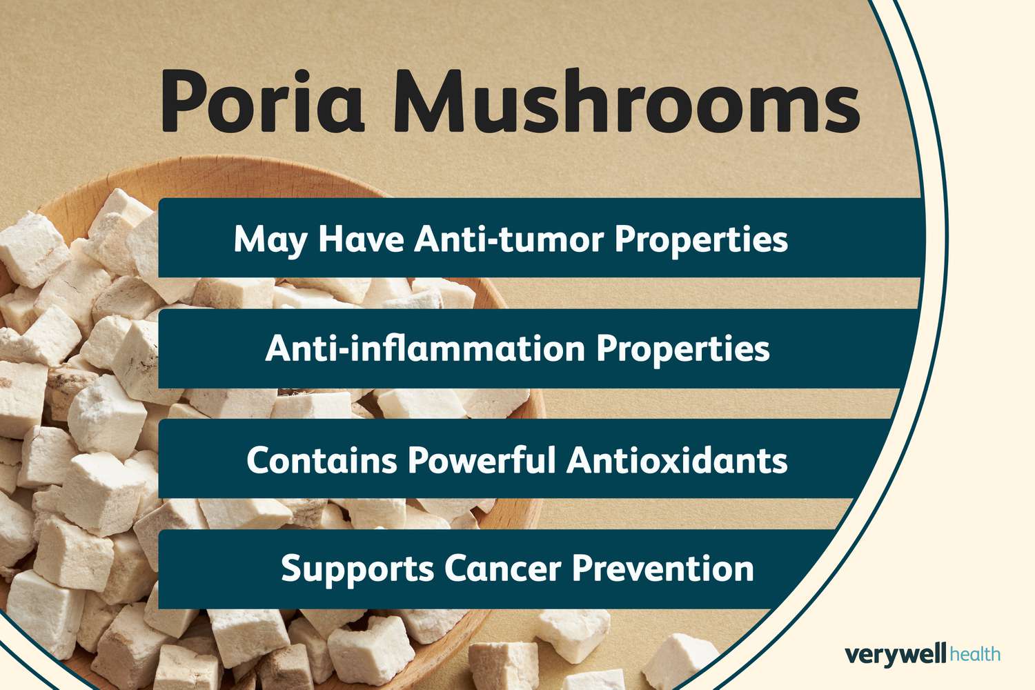 Poria Cocos: What are its key Benefits and Effects? A simple guide to this healthy herb for you.