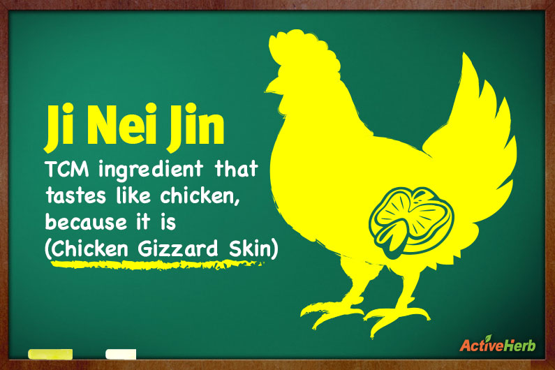 Key Chicken Gizzard Skin Benefits explained: Your simple guide to using this traditional health aid!